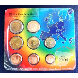EUROS ESPAÑA 2003