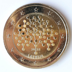 Banco Letonia 2022