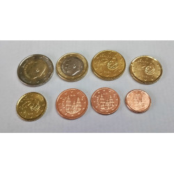 Serie euros España 2021