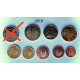 Serie de 8 monedas de España 2019