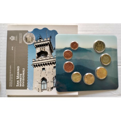 Cartera euros San Marino 2015
