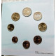 Cartera euros Finlandia 1999