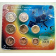 EUROS ESPAÑA 2002