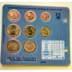 EUROS ESPAÑA 2003