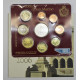 Euros San Marino Cartera 2006