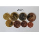 Serie euros España 2007