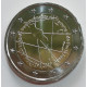 2 € PORTUGAL MADEIRA 2019