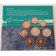 CARTERA EUROS HOLANDA 2000